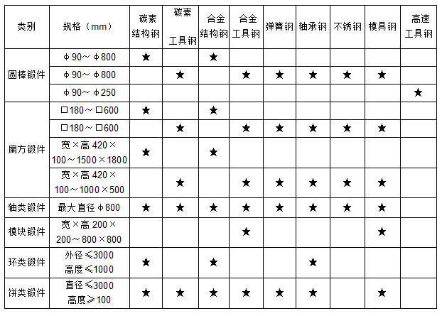 QQ圖片20150818092608